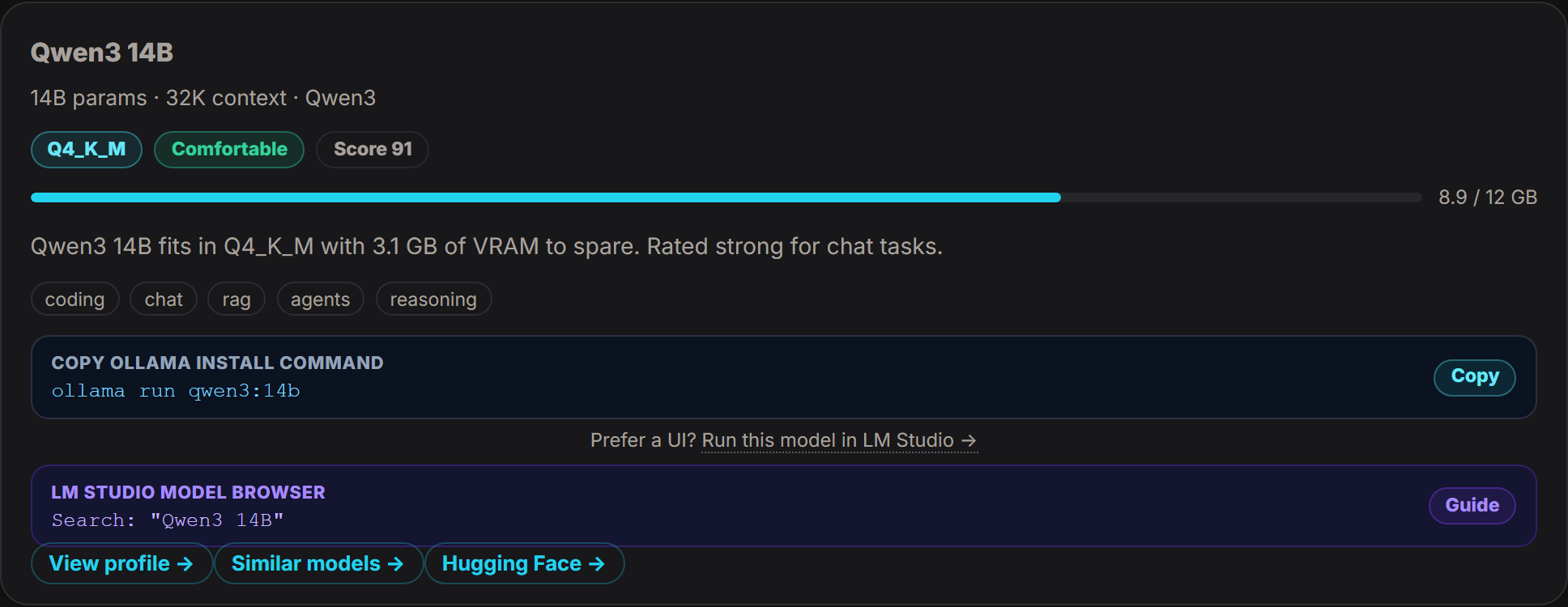 Compatibility Checker verdict card: Qwen3 14B, 14B parameters, 32K context, rated Comfortable with score 91 at Q4_K_M quantization on a 12 GB GPU — 8.9 of 12 GB used with 3.1 GB VRAM to spare — with a copyable 'ollama run qwen3:14b' install command and an LM Studio alternative.